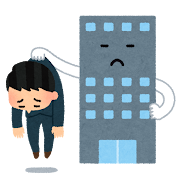 解雇