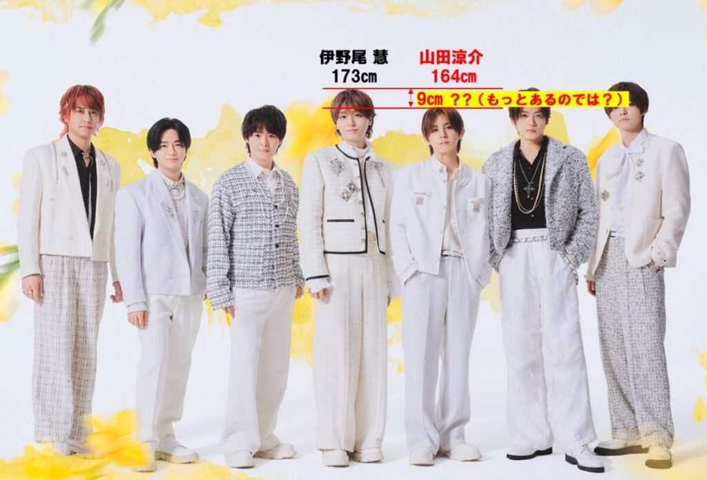 身長比較画像